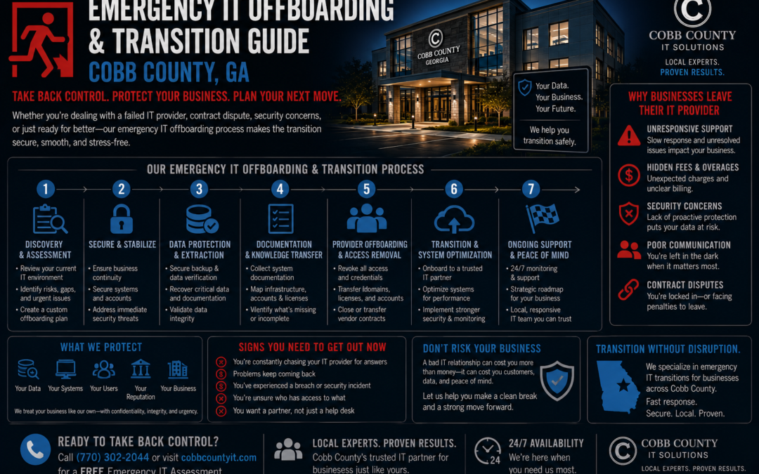 Emergency IT Transition Playbook for Cobb County Enterprises: Offboarding, Compliance & Infrastructure Governance